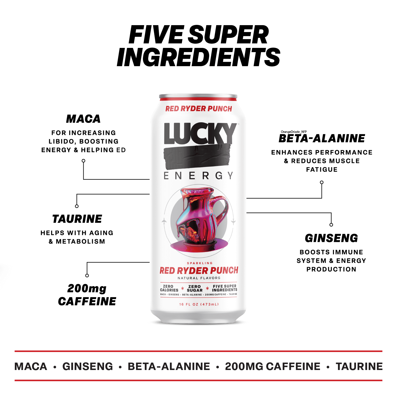 Lucky Energy Sugar Free Energy Drinks 16 fl oz Cans (10-pack