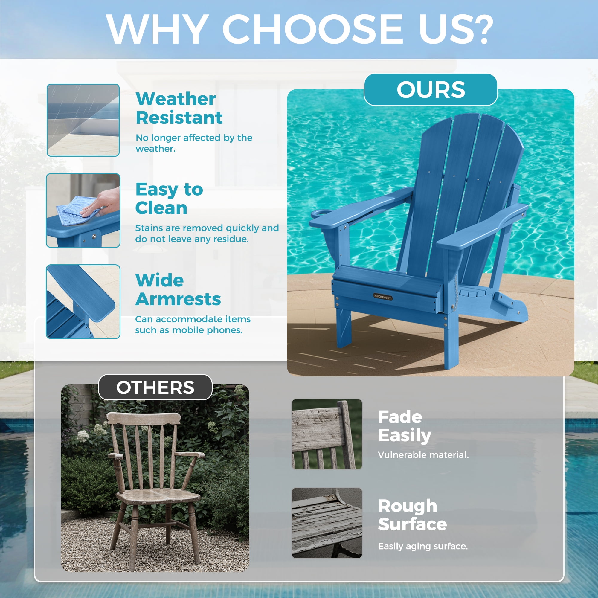 Folding Adirondack Chair Outdoor Patio Fire Pit Chairs with Cup Holder Porch Garden Navy