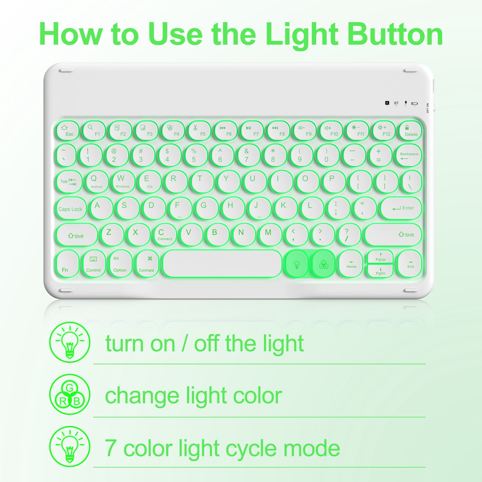 Aoub Backlit Keyboard Case for iPad (a16) 11th/10th Generation 2025/2022 with Pencil Holder, Magnetic Detachable Wireless Bluetooth Folio Stand Rechargeable Keyboard Cover, Green
