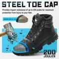thumbnail image 3 of ANGRYRAM Steel Toe Boots for Men Winter Work Boots Slip Resistant Safety Shoes, 3 of 6