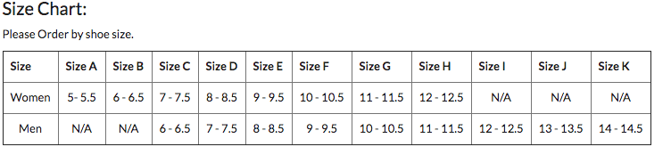 Walkfit Size Chart