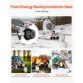 thumbnail image 3 of VEVOR Chauffe-Réservoir au Propane 15000 BTU Rayonnant Infrarouge Brûleur Simple Rond, 3 of 9