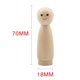 thumbnail image 5 of Muñeco de clavija de madera, arte decorativo en blanco Figuras de personas de madera para pintar para decoraciones Comedor Hacer bricolaje Accesorios 7 cm x 18 cm Macarena Cuerpos de muñecas de clavijas de madera, 5 of 8
