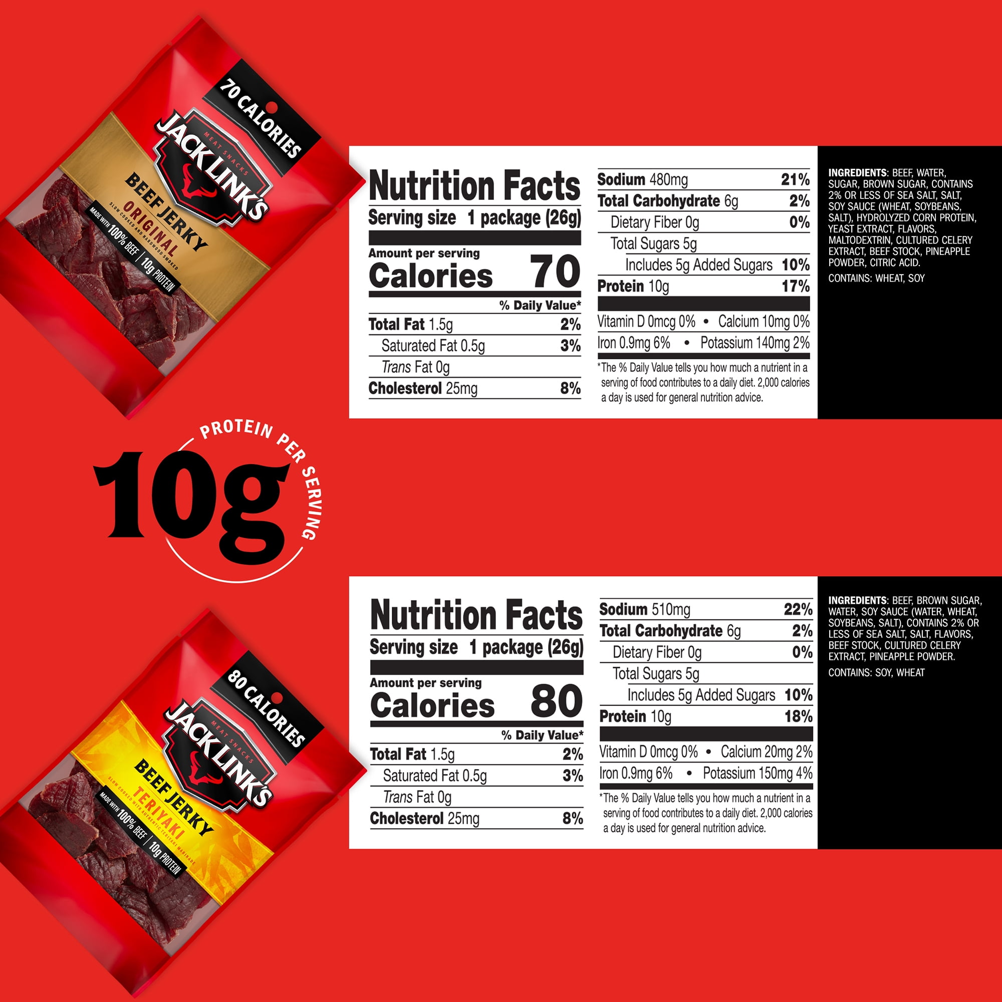 Jack Link's Original & Teriyaki Beef Jerky, 9 Pack