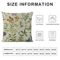thumbnail image 5 of Shiartex Spring Pillow Covers 18x18 Inch ,Sage Green Wild Flower Plant Throw Pillows Case,Seasonal Floral Outdoor Decorative Square  Farmhouse Decor Cushion Covers for Home Sofa Bed Couch, 5 of 5