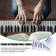 thumbnail image 4 of Weiweiguan 1 Pce Portable Clavier de Piano 88 Touches Tableau de Comparaison de Pratique du Doigt, 4 of 7