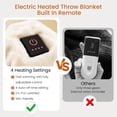 thumbnail image 2 of Heated Blanket Electric Throw Blanket with Built-in Button Controller 50"x60" One-Touch Heating Electric Blanket with 4 Heat Levels & 4 Hours Auto-Off Overheat Protection Cozy Soft Flannel, 2 of 7