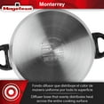 thumbnail image 6 of MAGEFESA Monterrey Cookware Set, 12 pieces, made of stainless steel with handles made of heat-resistant bakelite, 6 resistant glass lids with stainless steel rings and steam vents, easy cleaning, 6 of 6
