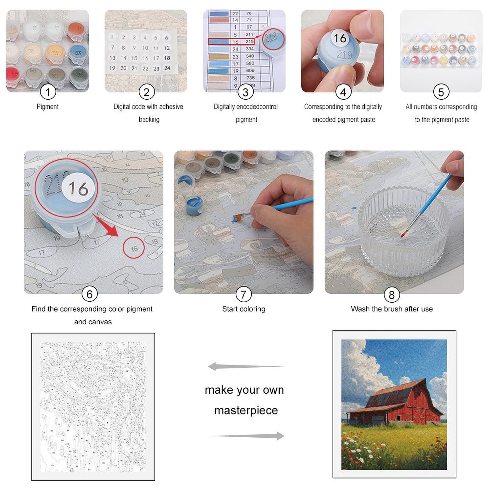 Paint by Numbers Kit for Adults, Red Barn Wildflowers Blue Sky Paint by Numbers, Easy Paint by Numbers Kit for Adults Beginner, DIY Adult Paint by Number Kits on Canvas, 12x16in Home Decor