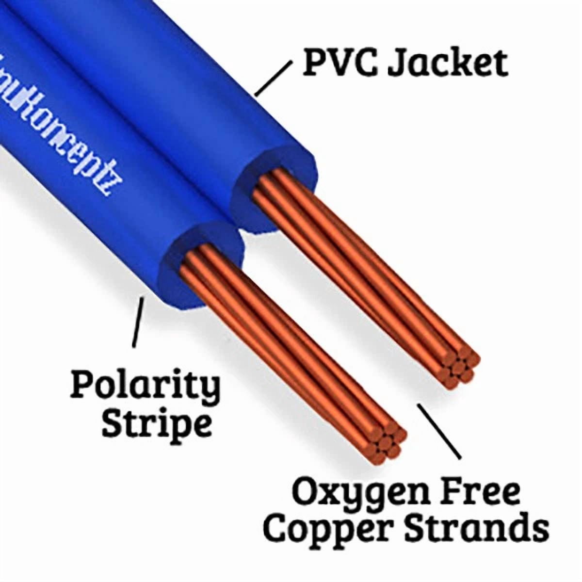CRESTIN- Knukonceptz Kord Speaker Wire Ultra Flex Blue Ofc 12 Gauge Cable 10'