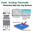 thumbnail image 2 of Jaysuing 30ml Jaysuing Leak- Set Anti-lea Rep Set Adso |, 2 of 5