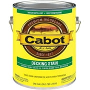 Cabot Samuel Inc