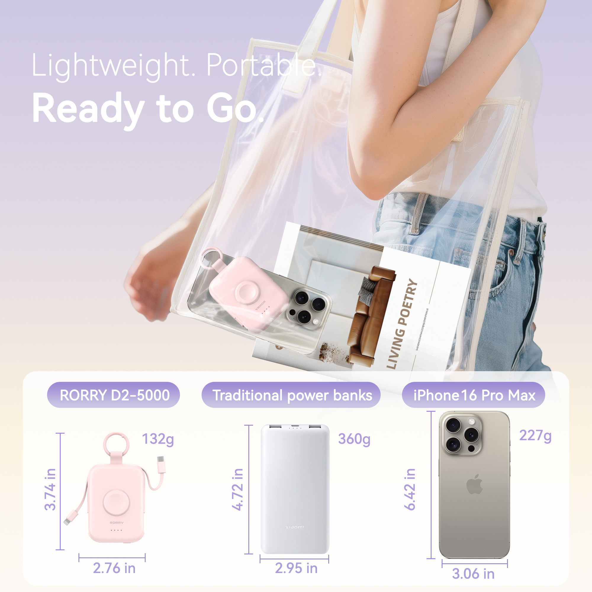 RORRY CharmGo 5000mAh Portable Charger for Apple Watch photo 7