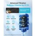 thumbnail image 4 of AQUA CREST Replacement for All PUR®, PUR®PLUS Faucet Water Filter，Pur® RF-9999® Faucet Water Filter (5+1 Pack), 4 of 9