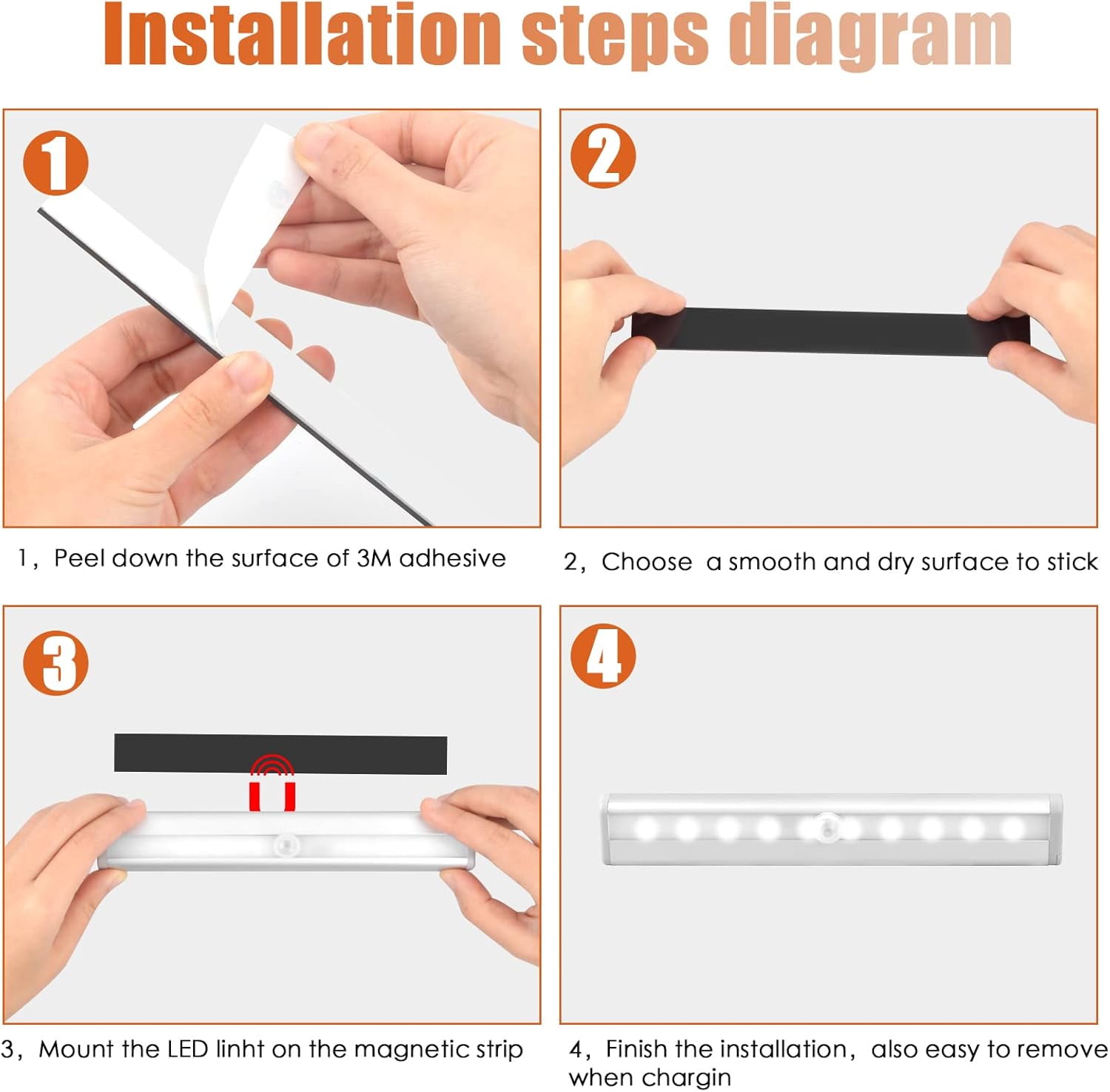 4pcs LED Closet Lights with Motion Sensor and Magnetic Strip, 10 LED Night Light Battery Operated Closet Light, Cabinet Lighting, Wireless Lighting for Kitchen