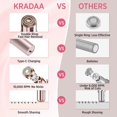 thumbnail image 4 of Facial Hair Removal for Women - Painless Facial Hair Remover - Electric Hair Removal Device for Face Lips Peach Fuzz with Light (Rose Gold) Rose Gold, 4 of 4