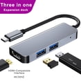 thumbnail image 3 of Tipo C A HUB compatible con HDMI HD Portátil HD USB-C Divisor de expansión multipuerto Convertidor Teléfono móvil Laptops Adaptador Accesorios Guardurnaity EL005668-00B, 3 of 7