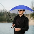 thumbnail image 2 of Nilvkv Sunscreen Hat Umbrella 69 Large Head-Mounted Umbrella Stall Umbrella Hat Advertising Umbrella Hat Umbrella Fishing Umbrella Fishing Hat, 2 of 6