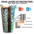 thumbnail image 3 of 16oz Tumblers Green and Dark Green Giraffe Pattern Stainless Steel Vacuum Insulated Double Wall Travel Tumbler Cups Mug with Lid and Straw,Cleaning Brush for Coffee,Tea, 3 of 4
