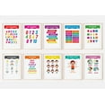 thumbnail image 2 of Traceease 10 Educational Posters for Classroom Decor & Kindergarten Homeschool Supplies Baby, Laminated Preschool Learning Chart Materials -Alphabet,Numbers,Feelings,Colors,Body Parts, 2 of 8