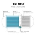 thumbnail image 2 of Casaba Face Masks [100 Pieces Pack] Disposable 3-Ply Filter - Made in USA with Imported Fabric - Teal Blue, 2 of 4