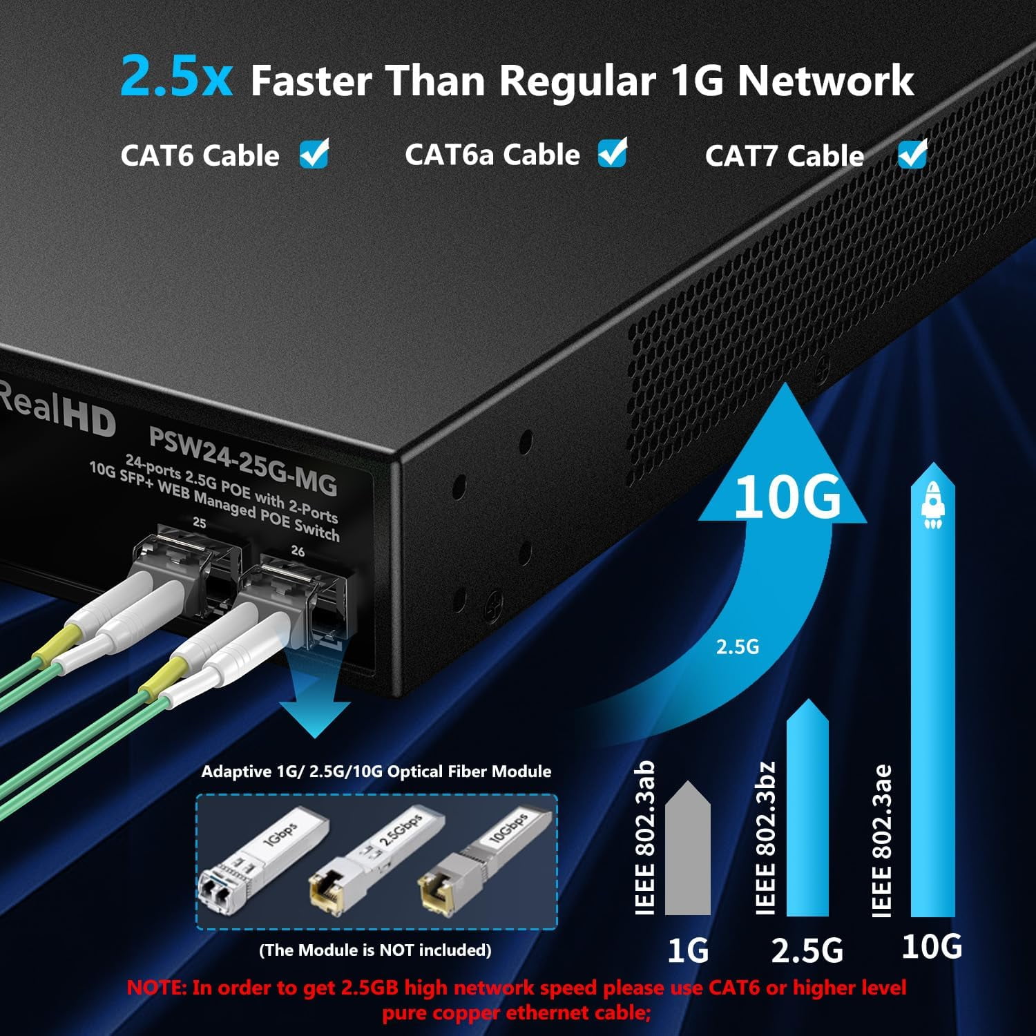 24 Port 2.5Gb PoE+ Managed Ethernet Network Switch 24 PoE+ Port @500W | PoE++ Port 1-4 Up to 90W Each | 2 x 10G SFP+ | IEEE 802.3bt/ at/ af | 160G Bandwidth | Metal Internet Switch | 19In Rack Mount