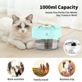 MASBRILL Cat Water Fountain, 1000mAh Battery Pet Water Fountain