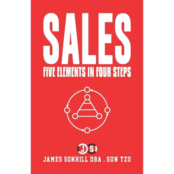 Sales : Five Elements in Four Steps (Paperback)