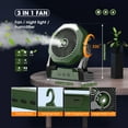 thumbnail image 5 of Portable Misting Fan, Outdoor Fans for Patios with Water Mist, 10000mAh Rechargeable Battery Personal Cooling Fan with Mister, 8-Inch, 250mL Water Tank & LED Lantern, for Home, Outside, Camping Green, 5 of 9