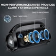thumbnail image 2 of Monster Adventurer Max Boombox Altavoz Bluetooth, Altavoces Exteriores Impermeables IPX7 con subwoofer Doble, Sonido estéreo de 100 W y Graves Ricos, Altavoces inalámbricos para el hogar, Fiesta, Play, 2 of 5
