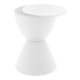 thumbnail image 2 of Pemberly Row Contemporary Plastic Ribbed Round End Table in White, 2 of 8