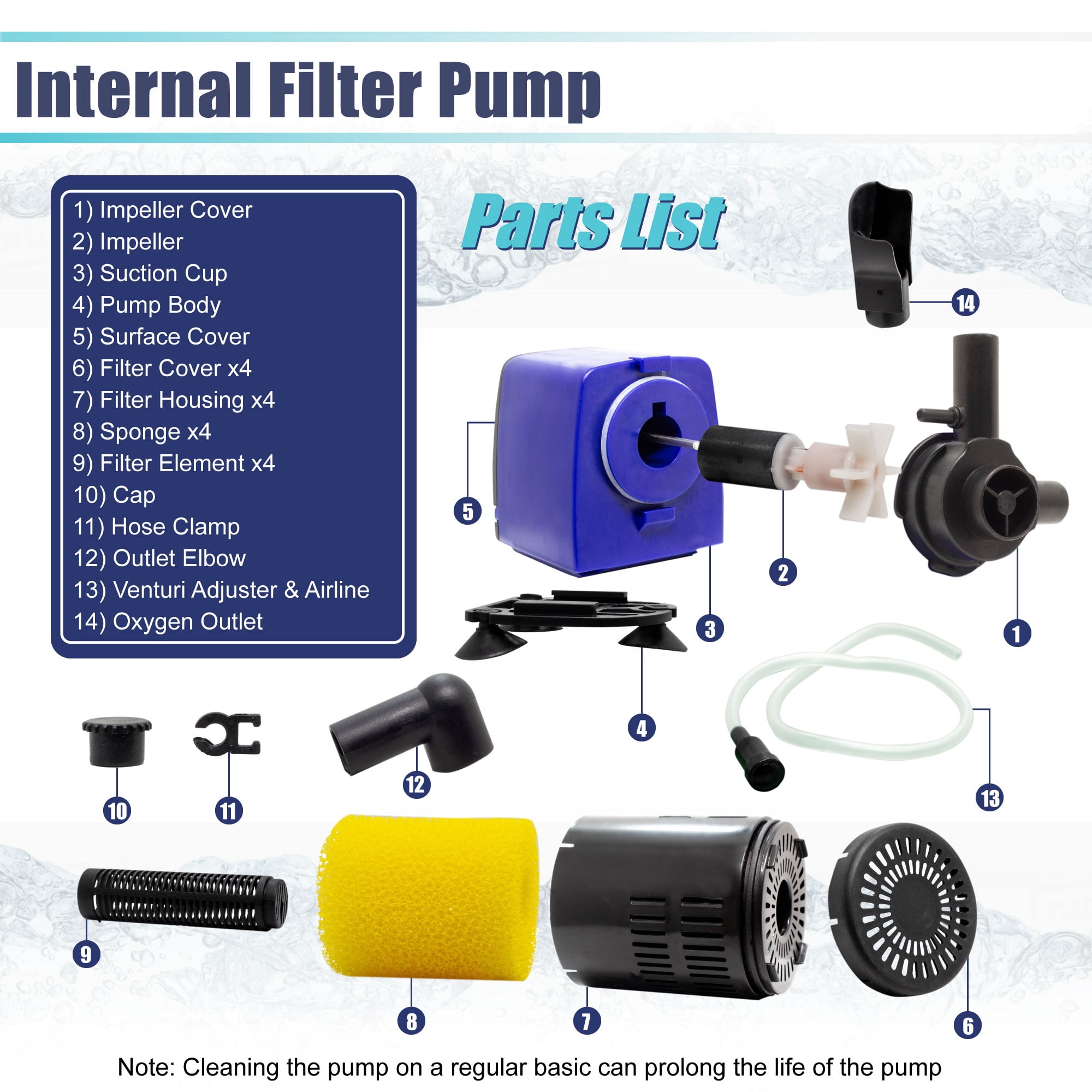 Aqua Dream 3In1 Aquarium Internal Filter Water Pump Oxygen 660 GPH