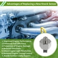 thumbnail image 4 of Sensores de Golpe de Encendido No.8961560010 de Unique Bargains para Toyota Land Cruiser FZJ80 1992-1999 Sensor de Golpe del Motor 1 Pc, 4 of 6