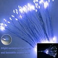 thumbnail image 5 of FOOING 4 Pack Firework Lights Led Copper Wire Starburst String Lights 8 Modes Battery Operated Fairy Lights with Remote, Wedding Christmas Decorative Hanging Lights for Party Patio (Blue), 5 of 10
