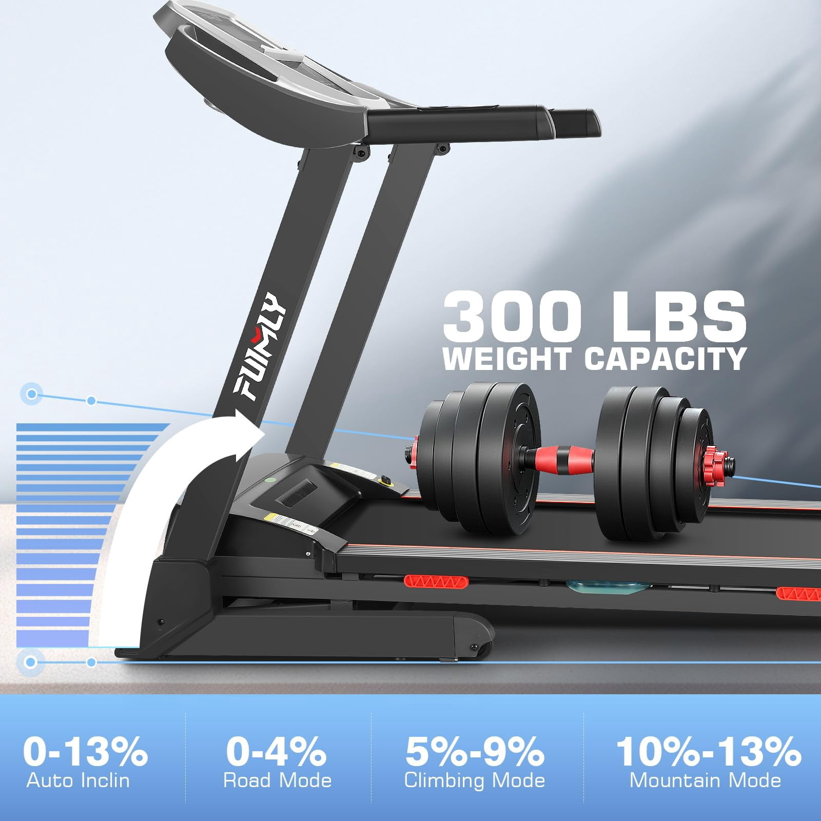 FUNMILY Folding Treadmill with 13% Auto Incline, 3.25HP Ultra-silent Motor, Speed Range of 0.6~9MPH,300lb Weight Capacity,Bluetooth Connectivity, Home&Office Fitness Equipment
