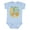 AE-Light Blue, variant on Inktastic First Birthday Safari Jungle Animals Boys or Girls Baby Bodysuit