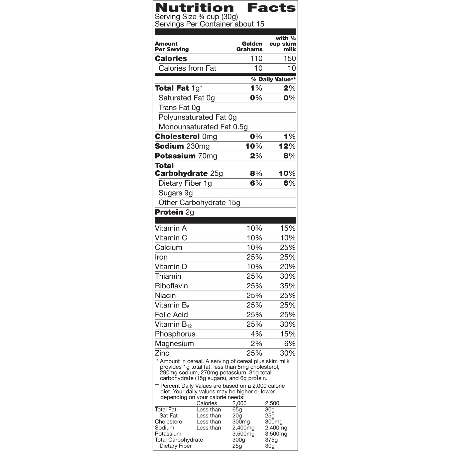 Golden Grahams Nutrition Facts Label Besto Blog