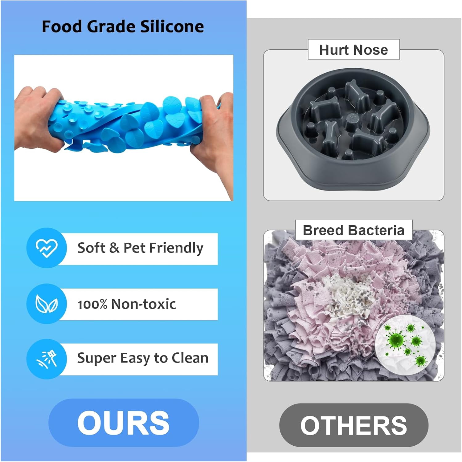 Silicone Snuffle Mat for Large Dogs, Dog Lick Mat Slow Feeder, Pet Licking Treat Mat with Suction Cups for Smell Training Slow Eating, XL Blue