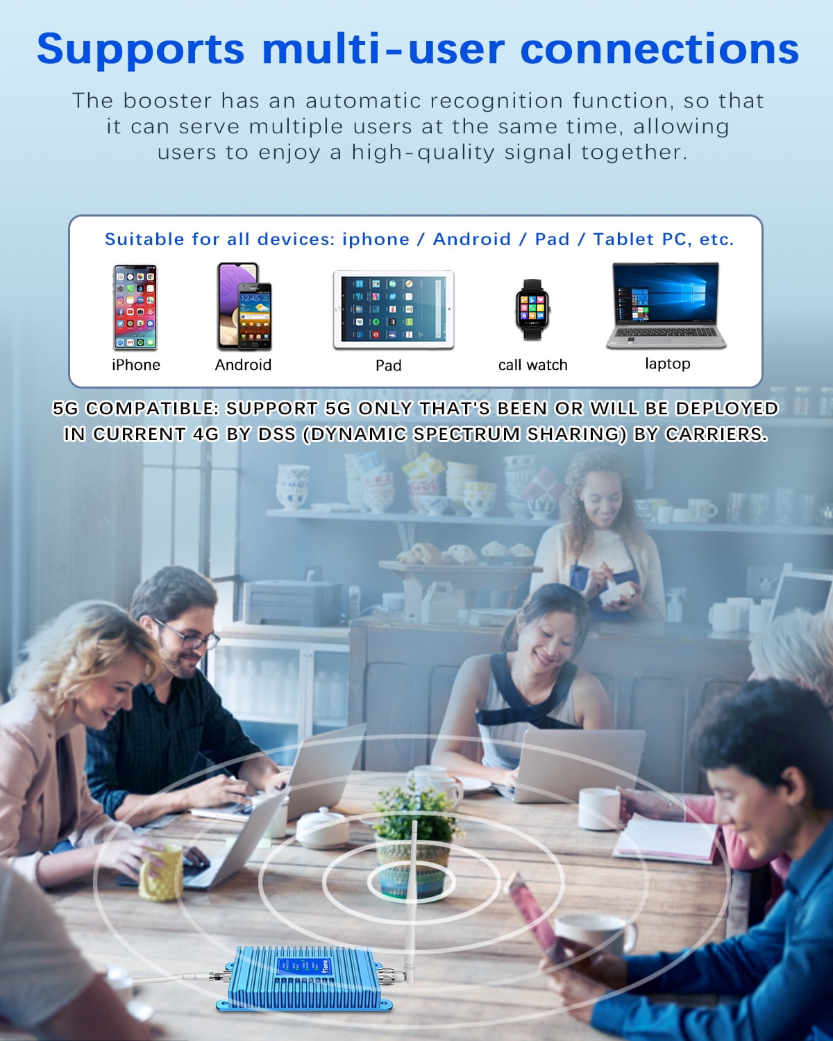 Tonve Cell Phone Signal Booster Kit, Boosts 4G 5G LTE Data for Verizon AT&T and All U.S. Carriers, FCC Certified