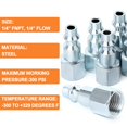 thumbnail image 3 of GASHER 1/4-Inch NPT Female Industrial Air Plug, Pneumatic Plugs 300PSI (20-Pack), 3 of 7