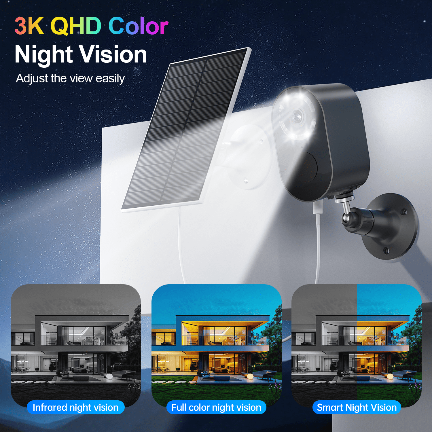 Jqimn 2K Solar Security Camera, 2.4GHz WiFi Security Cameras Wireless Outdoor, Battery Powered Cameras for Home Security, Color Night Vision, 2-Way Audio, Waterproof