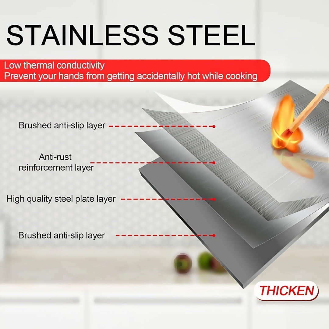 4-Sided Foldable Splatter Guard - 31.5'' Stainless Steel Splash Screen with Nonstick Coating | Heat Resistant Oil Shield for Gas Range & Frying Pan | Commercial Kitchen Backsplash Protector