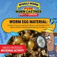thumbnail image 5 of Wiggle Worm 100% Pure Worm Castings Plus Worm Egg Material, 40lbs – Fertilizer and Soil Amendment for Indoor and Outdoor Gardening to Improve Soil Fertility and Aeration - 100% Organic and Odor Free, 5 of 9