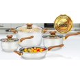 thumbnail image 1 of Ensemble de 7 Pcs de Batterie de Cuisine en Acier Inoxydable, Argent, 1 of 8