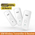 thumbnail image 3 of 5G 1080P Wireless Video Audio Transmitter, 3 of 5