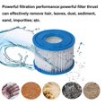 thumbnail image 5 of 8 Pcs Pool Filters Cartridges Type S1 for Intex PureSpa,Hot Tub Filter,Pool Spa Filter for Intex 29001E,11692 Spa Filter, 5 of 5