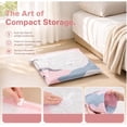 thumbnail image 4 of No Pump Vacuum Storage Bags – Press And Seal Large Vacuum Storage Compression Bags, Keeps Clothes Dry & Dust‑free, No Pump 3D Vacuum Storage Bag for Bulky Bedding & Off‑Season Gear (1, Large), 4 of 7