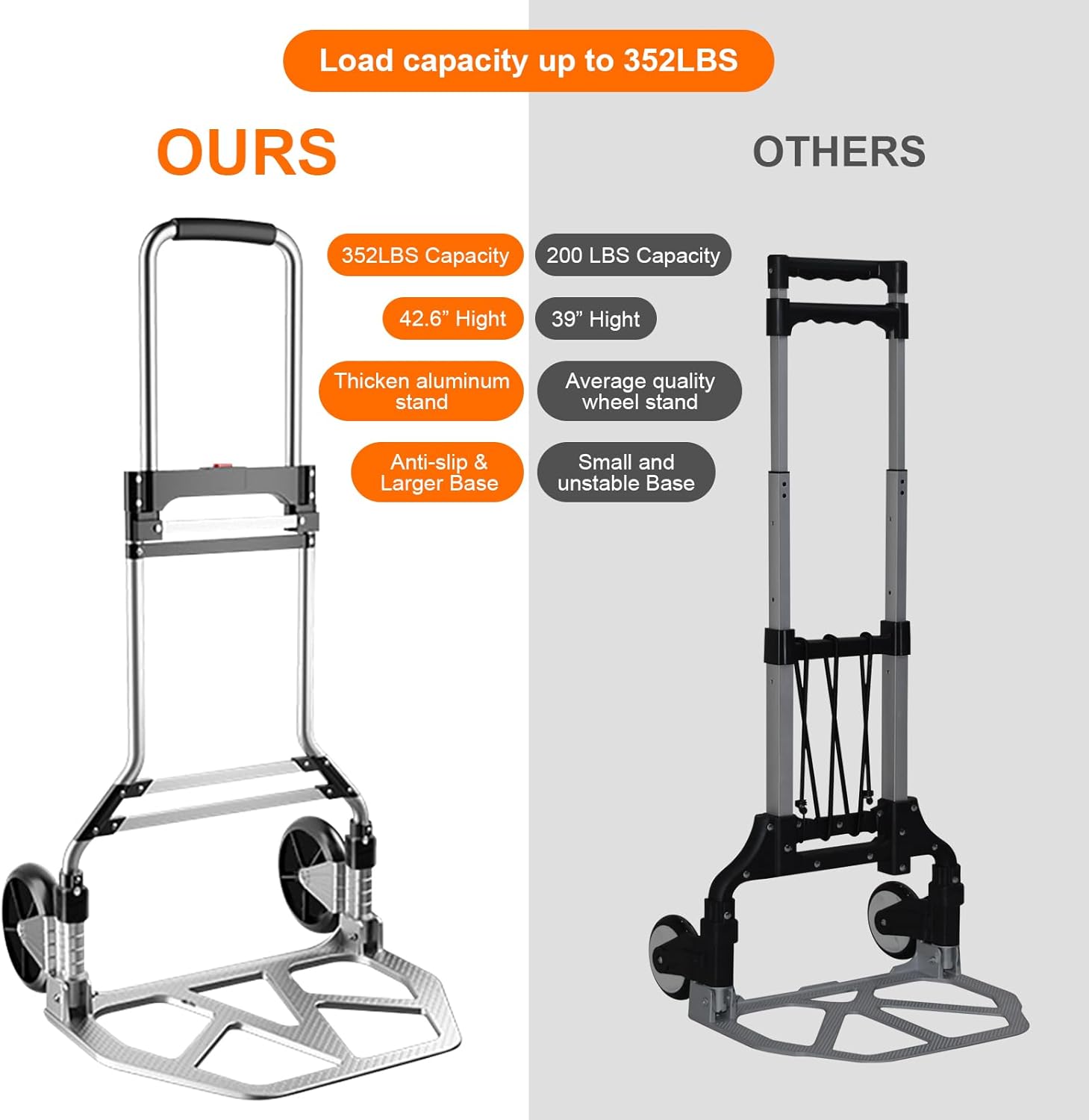 Portable Dolly Cart, 352 lbs Capacity Heavy Duty Aluminum Folding Hand Truck with Silent Large Rubber Wheels for Home Office Moving Warehouse
