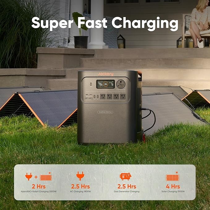 Jackery HomePower 3600 Plus Portable Power Station and  Battery pack with 500WX Solar Panel, 3600W AC Output, 7168Wh LFP Solar Generator, Expandable up to 21kWh, Essential Home Backup for Home Use