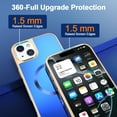 thumbnail image 6 of for iPhone 15 Plus Case Magnetic Ultra Slim Plating Design, TPU + PC Hybrid Shockproof Anti-Scratch Back Cover, Lightweight Drop Protective Phone Case Cover for iPhone 15 Plus, Blue, 6 of 7